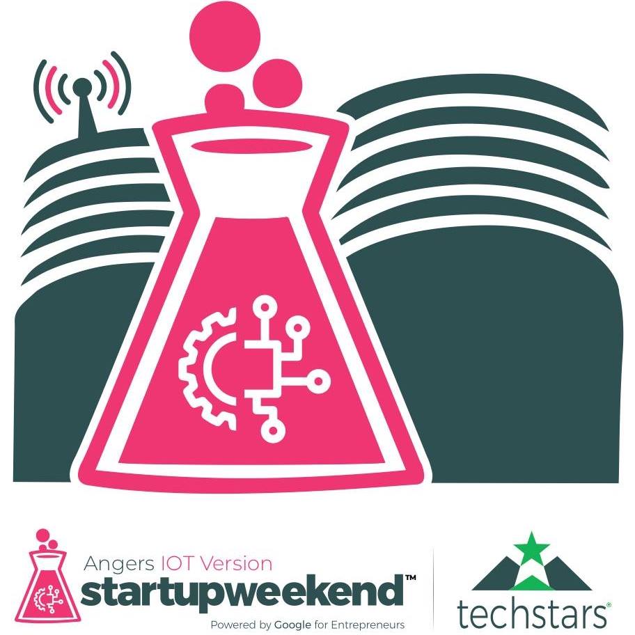 Logo Startup weekend Angers